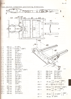 Manual scan