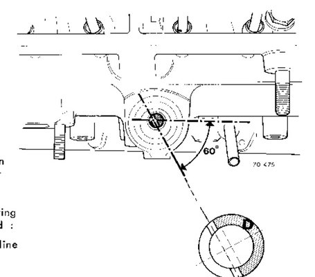 How to insert ignition timing gear? | Renault 4 Forum How to insert ignition timing gear? | Renault 4 Forum