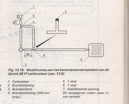 Zenith 28IF modificatie_2.jpeg.jpeg