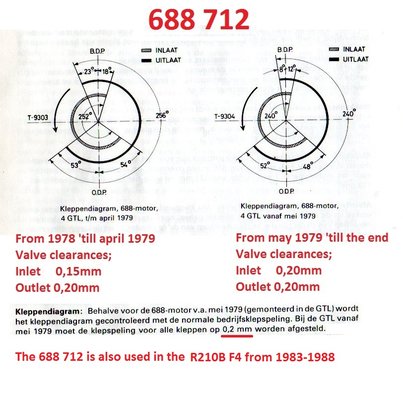 688 712 camshaft timing.jpg