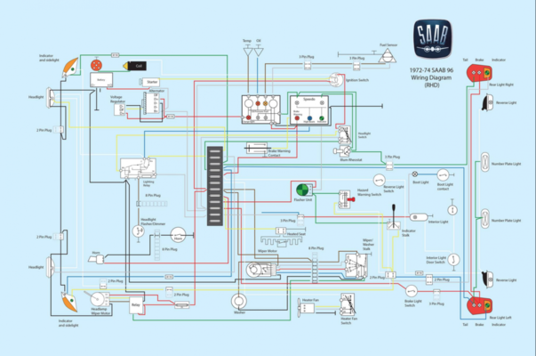 saab v4 wiring.png
