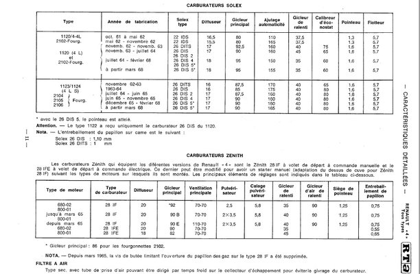 zenith on 680 and 800 engines.jpg