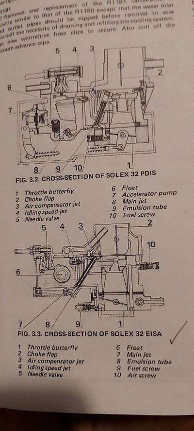 Solex 32 | Renault 4 Forum