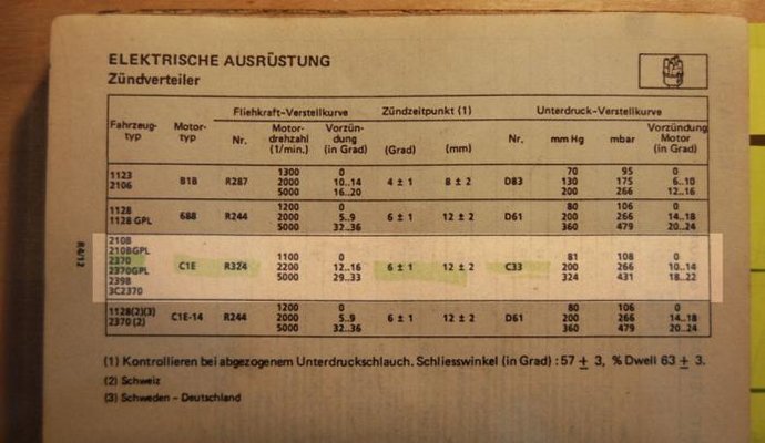 R324-AdvanceCurve.jpg